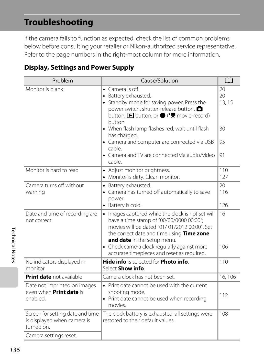 Nikon L310, 26331 user manual Troubleshooting, Display, Settings and Power Supply, 136, Hide info is selected for Photo info 