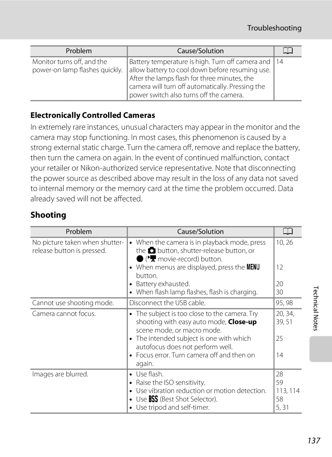 Nikon 26331, L310 user manual 137, Troubleshooting, Electronically Controlled Cameras 