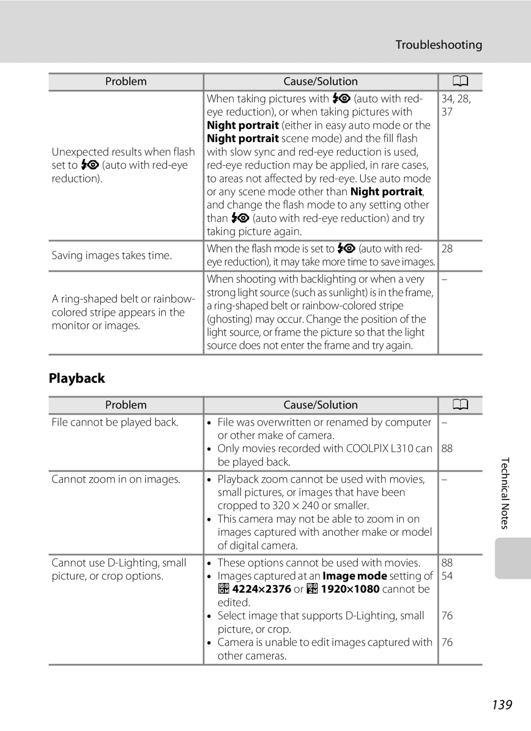 Nikon 26331, L310 user manual 139 