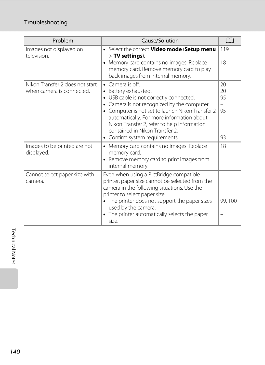 Nikon L310, 26331 user manual 140, TV settings 