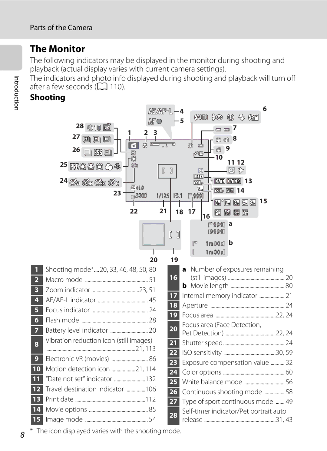 Nikon L310, 26331 user manual Monitor, Shooting 