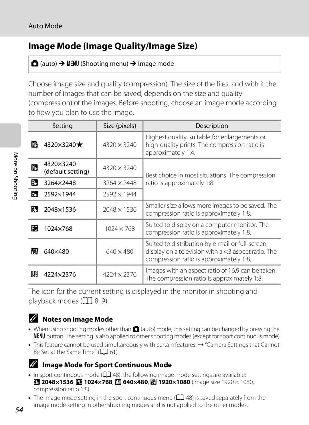 Nikon L310, 26331 user manual Image Mode Image Quality/Image Size, Image Mode for Sport Continuous Mode 