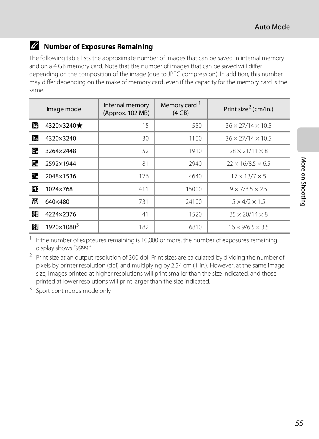 Nikon 26331, L310 user manual Number of Exposures Remaining 