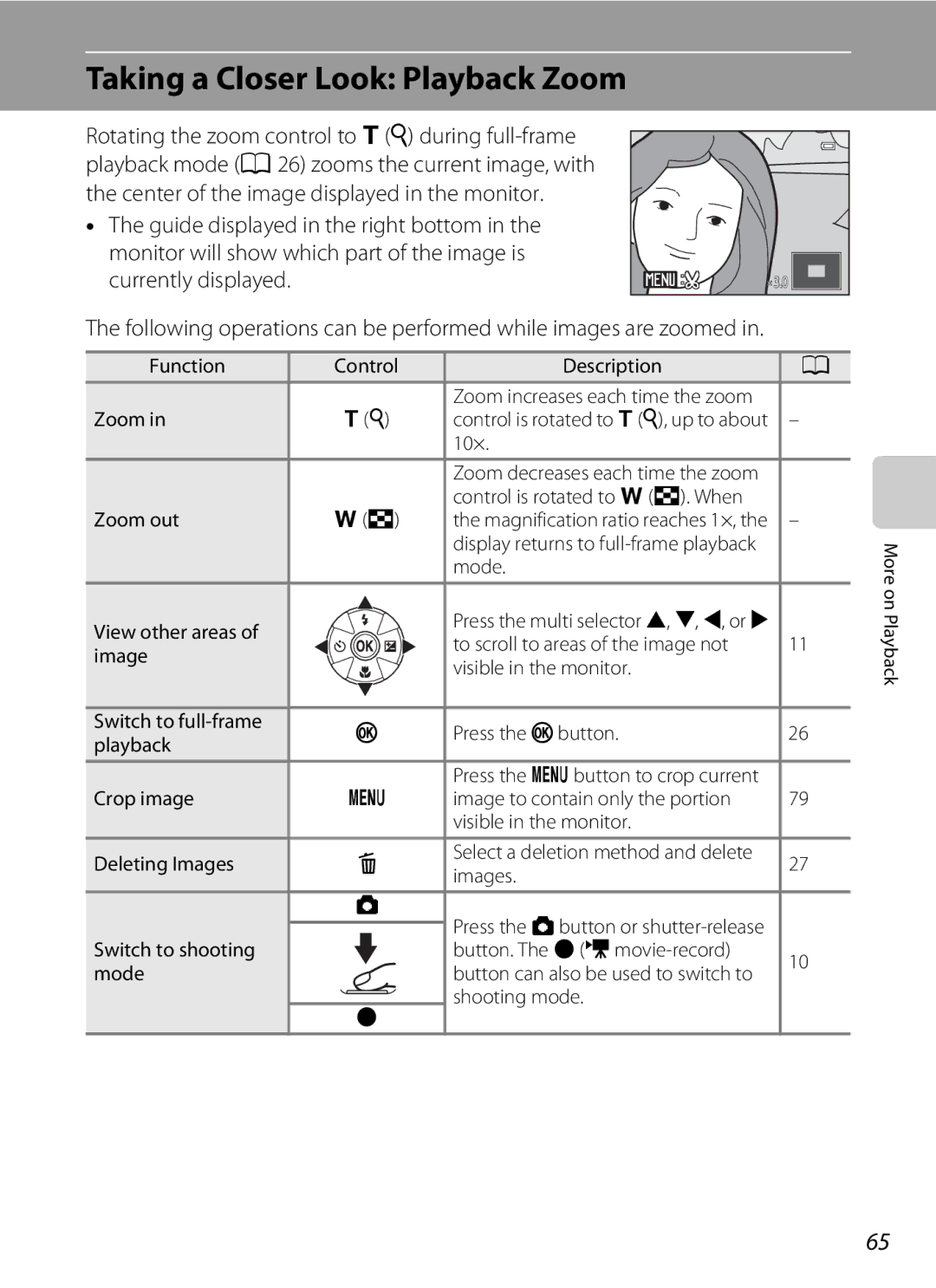 Nikon 26331, L310 user manual Taking a Closer Look Playback Zoom 