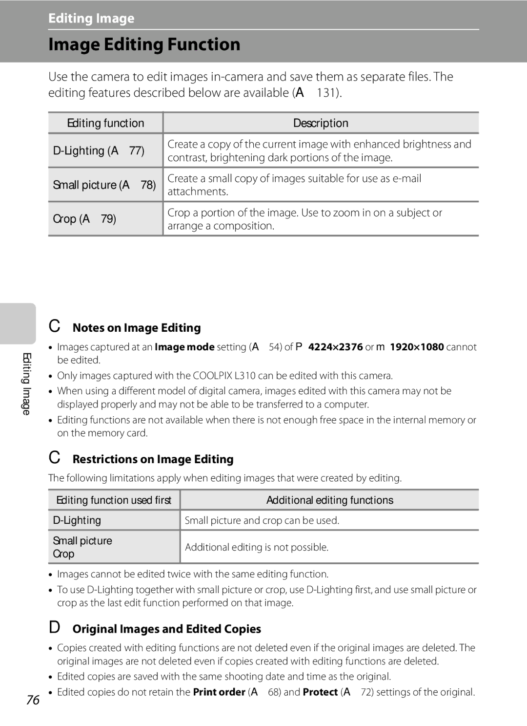 Nikon L310, 26331 user manual Image Editing Function, Restrictions on Image Editing, Original Images and Edited Copies 