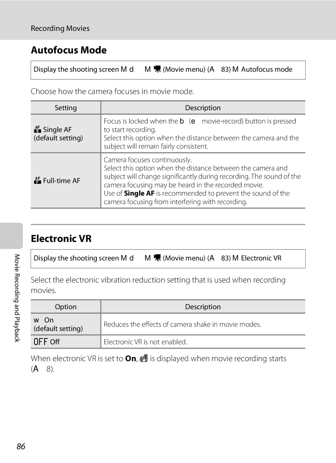 Nikon L310, 26331 user manual Autofocus Mode, Electronic VR, Choose how the camera focuses in movie mode 