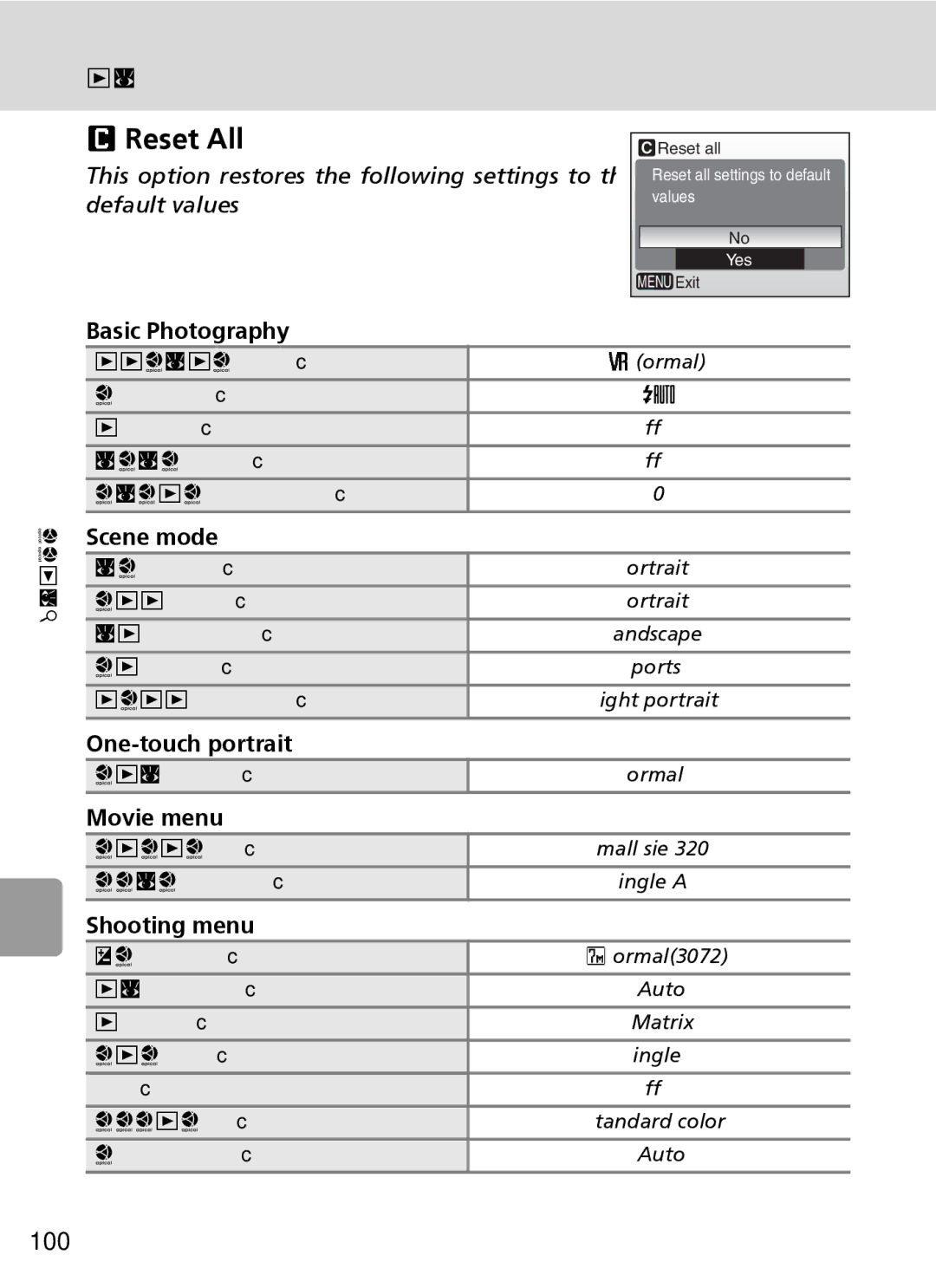 Nikon L5 manual Reset All, 100 