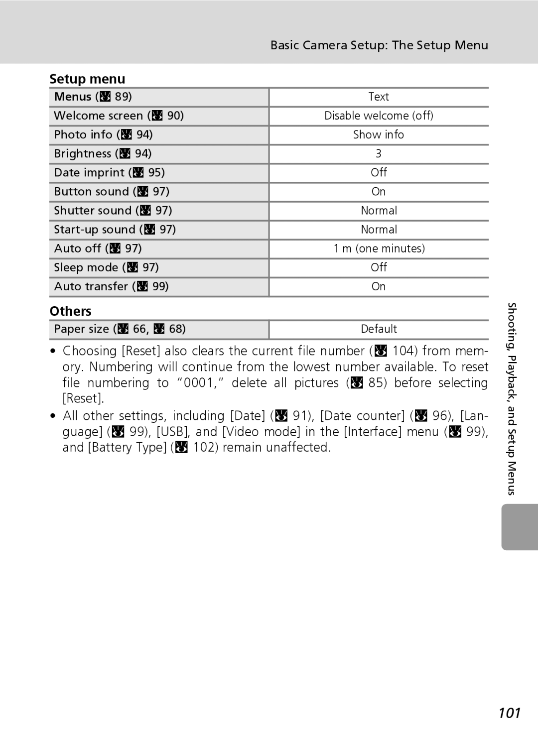 Nikon L5 manual 101, Setup menu, Others 