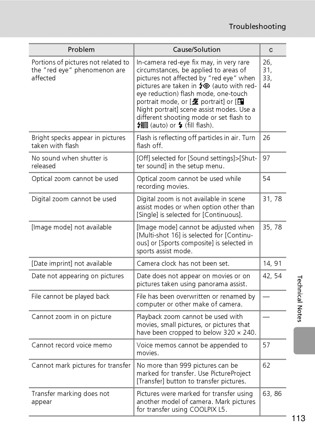 Nikon L5 manual 113 