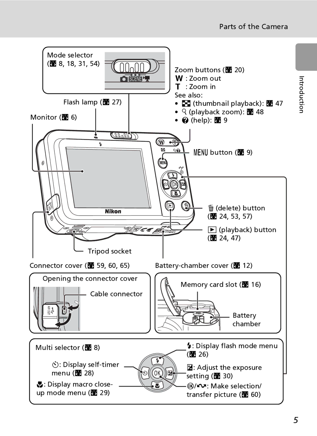 Nikon L5 manual Parts of the Camera, Connector cover c 59, 60, 65 Opening the connector cover 