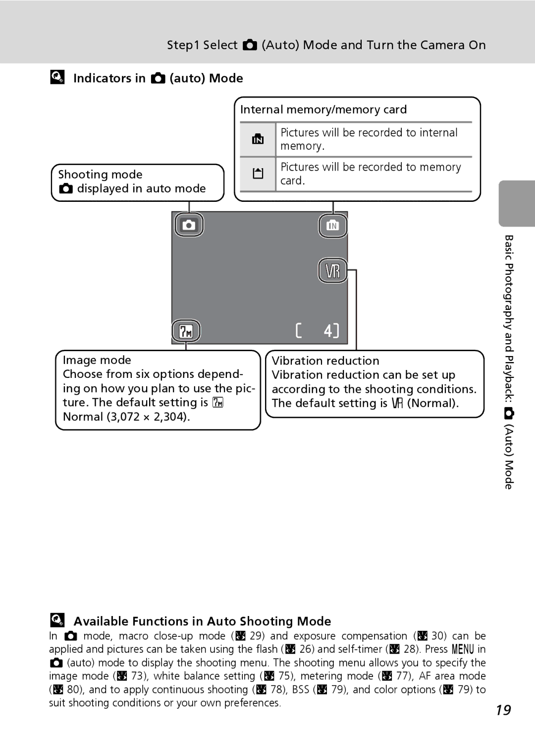 Nikon L5 Select L Auto Mode and Turn the Camera On, Indicators in L auto Mode, Available Functions in Auto Shooting Mode 