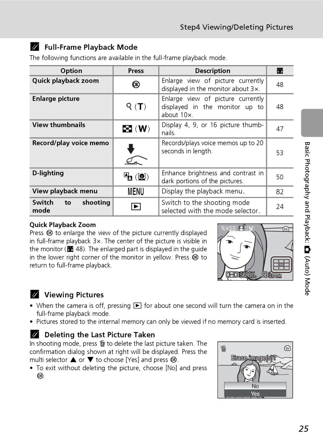 Nikon L5 manual Viewing/Deleting Pictures, Full-Frame Playback Mode, Viewing Pictures, Deleting the Last Picture Taken 