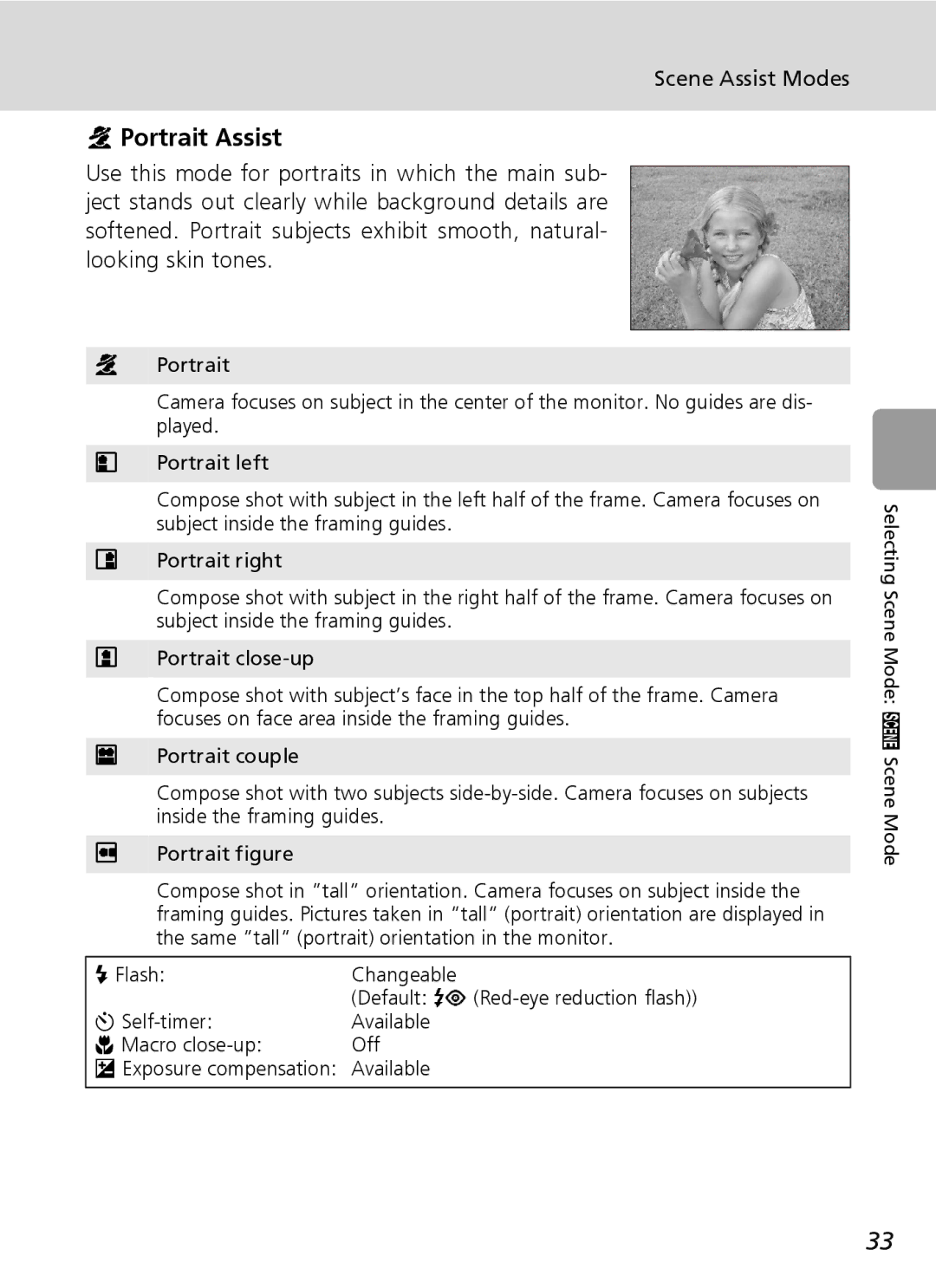 Nikon L5 manual Portrait Assist, Scene Assist Modes 