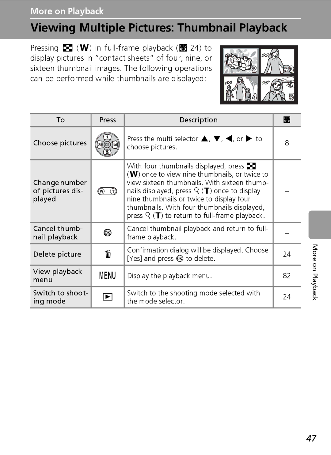 Nikon L5 manual Viewing Multiple Pictures Thumbnail Playback, Press k v to return to full-frame playback Cancel thumb 