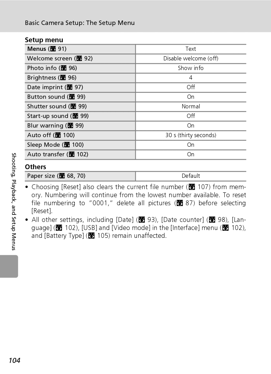 Nikon L6 manual 104, Setup menu, Others 