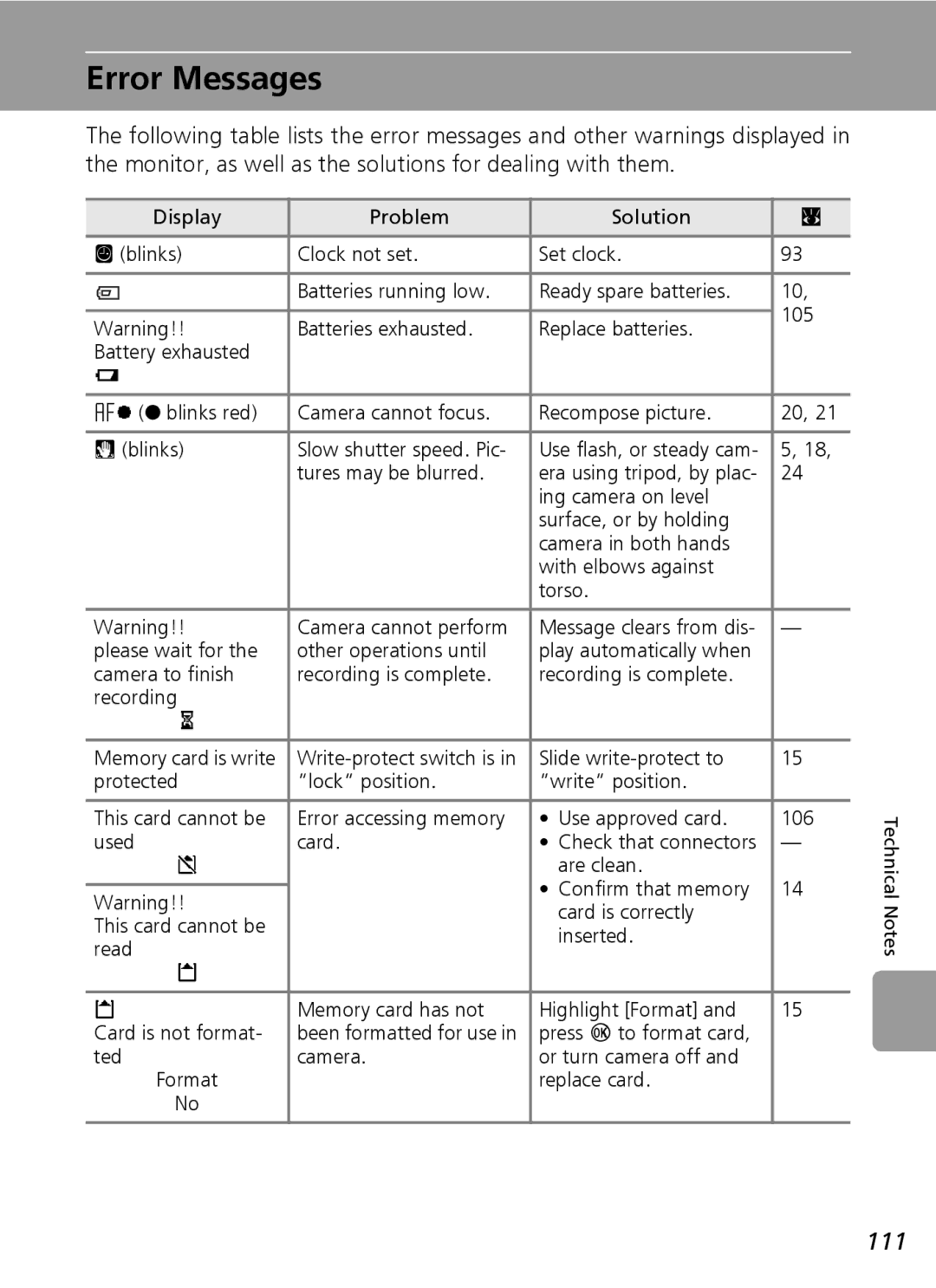 Nikon L6 manual Error Messages, 111 
