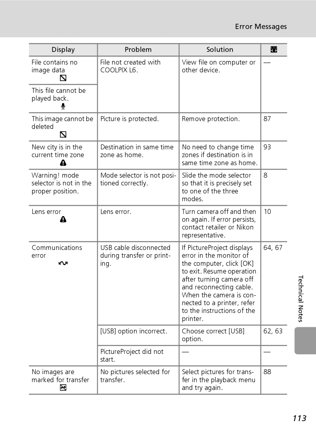 Nikon L6 manual 113 