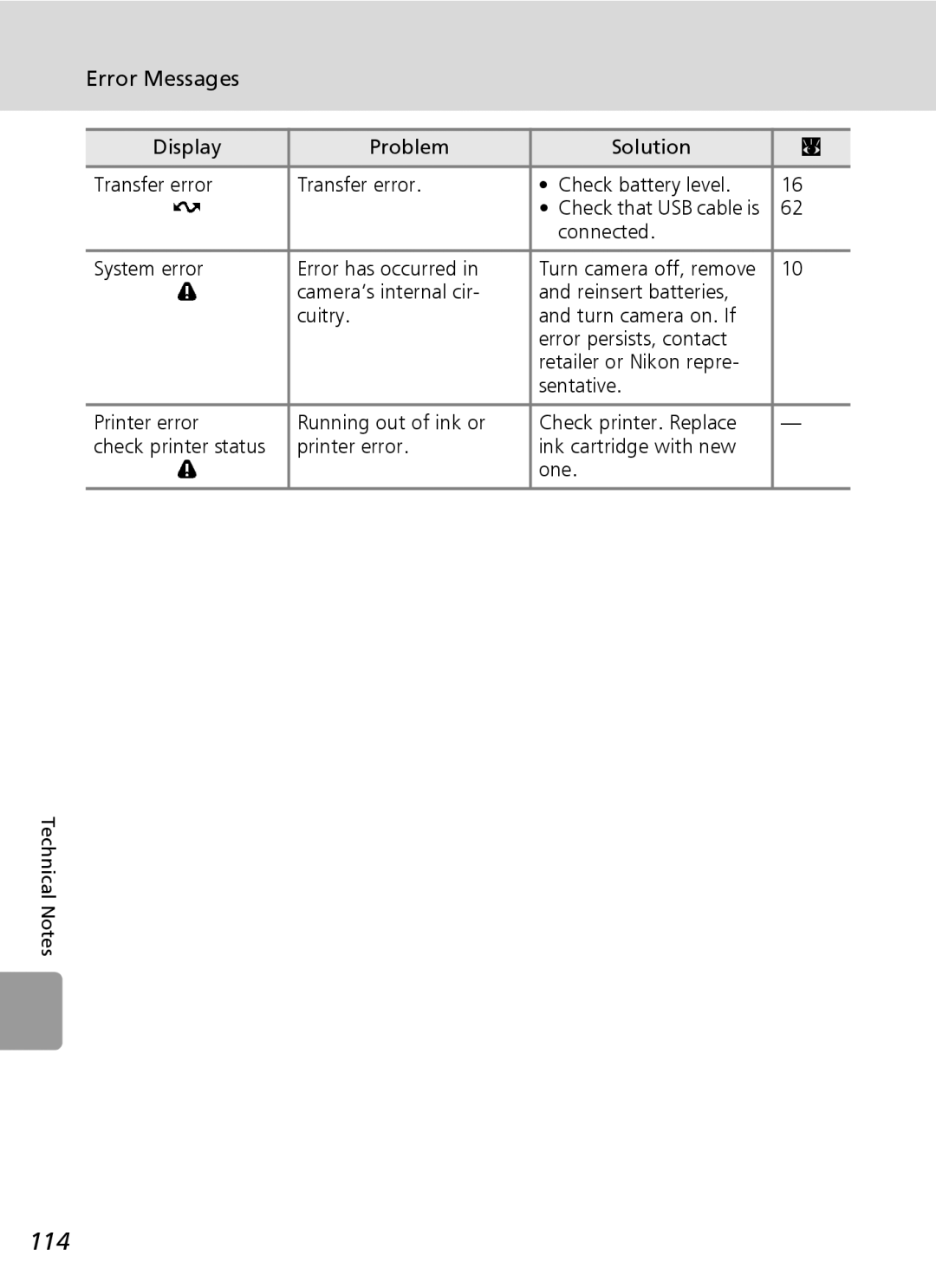 Nikon L6 manual 114, Display Problem Solution Transfer error Check battery level, Connected System error Error has occurred 