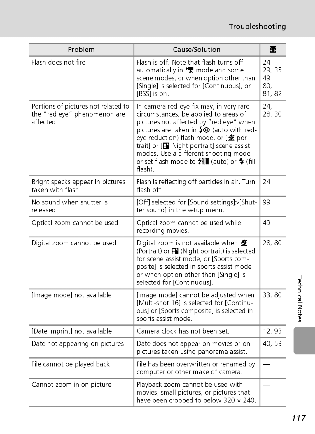 Nikon L6 manual 117 