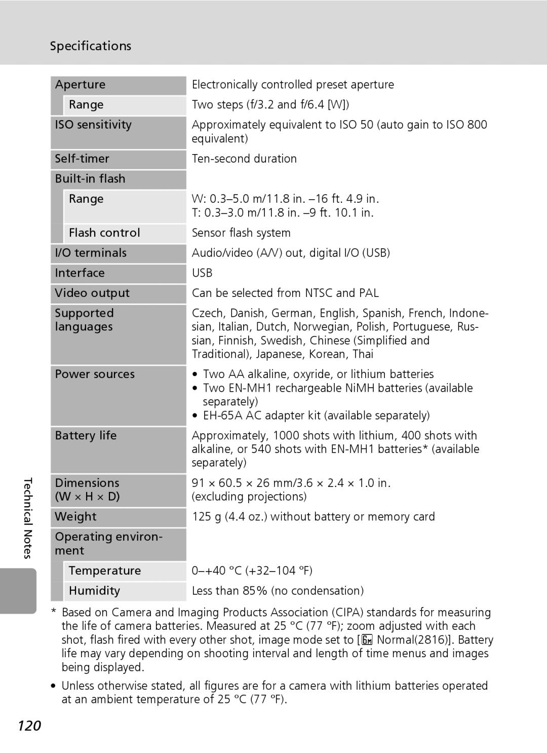 Nikon L6 manual 120, Specifications 