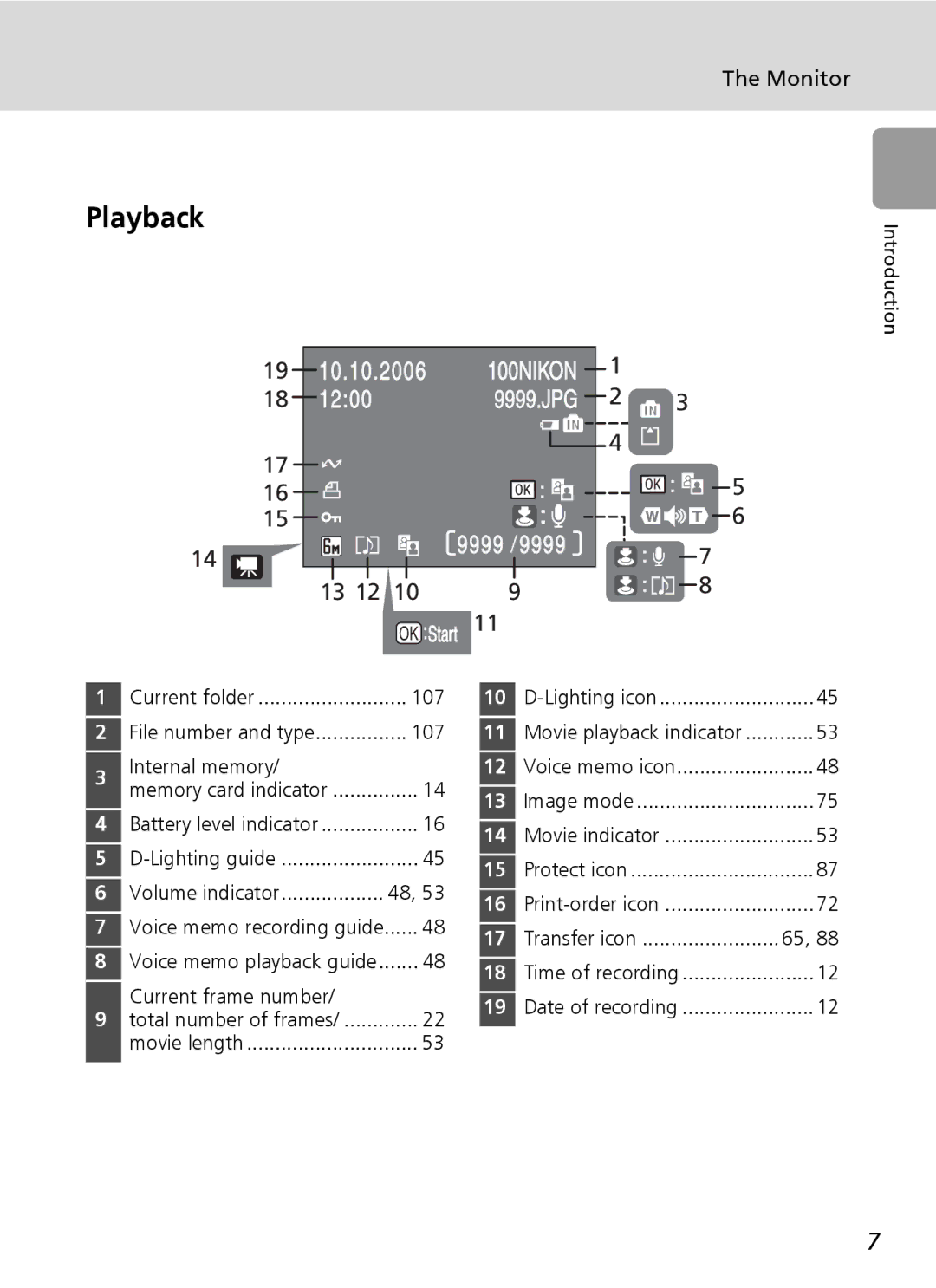 Nikon L6 manual Playback, Monitor, Internal memory, Current frame number 