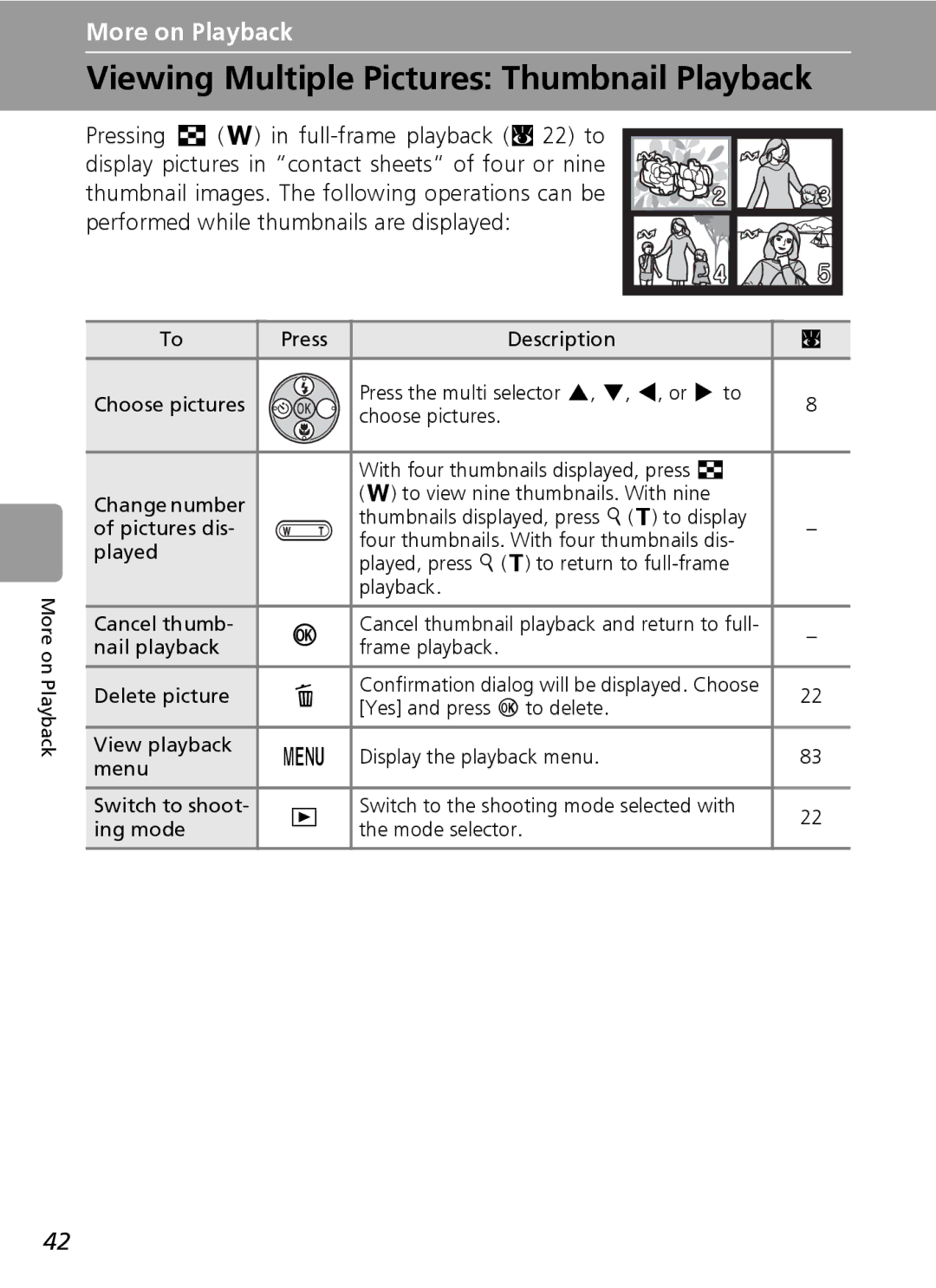 Nikon L6 manual Viewing Multiple Pictures Thumbnail Playback, Nail playback Frame playback Delete picture 