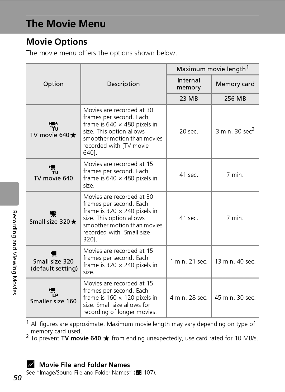 Nikon L6 manual Movie Menu, Movie Options, Movie menu offers the options shown below, Movie File and Folder Names 