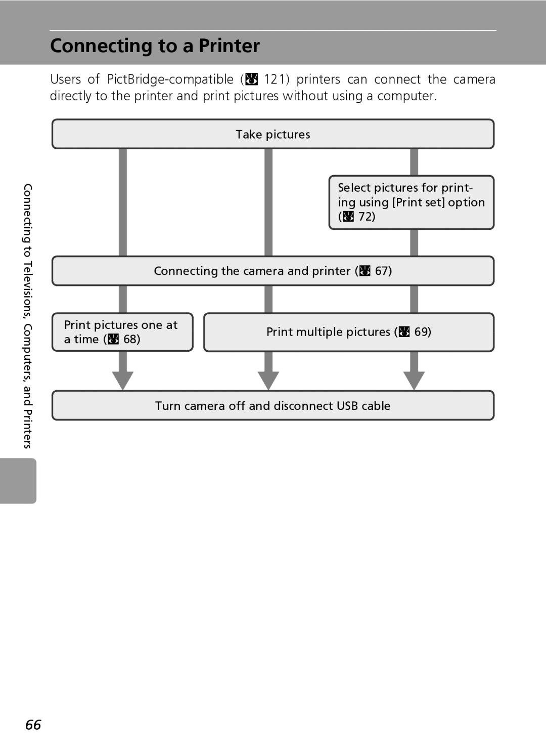 Nikon L6 manual Connecting to a Printer 