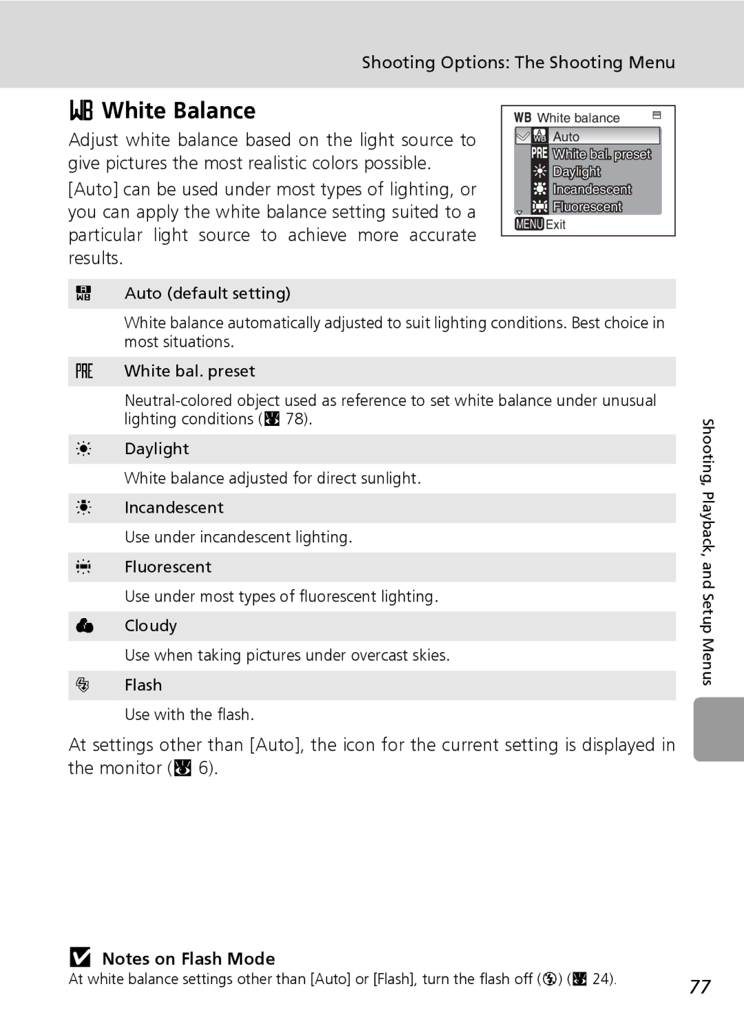 Nikon L6 manual White Balance 