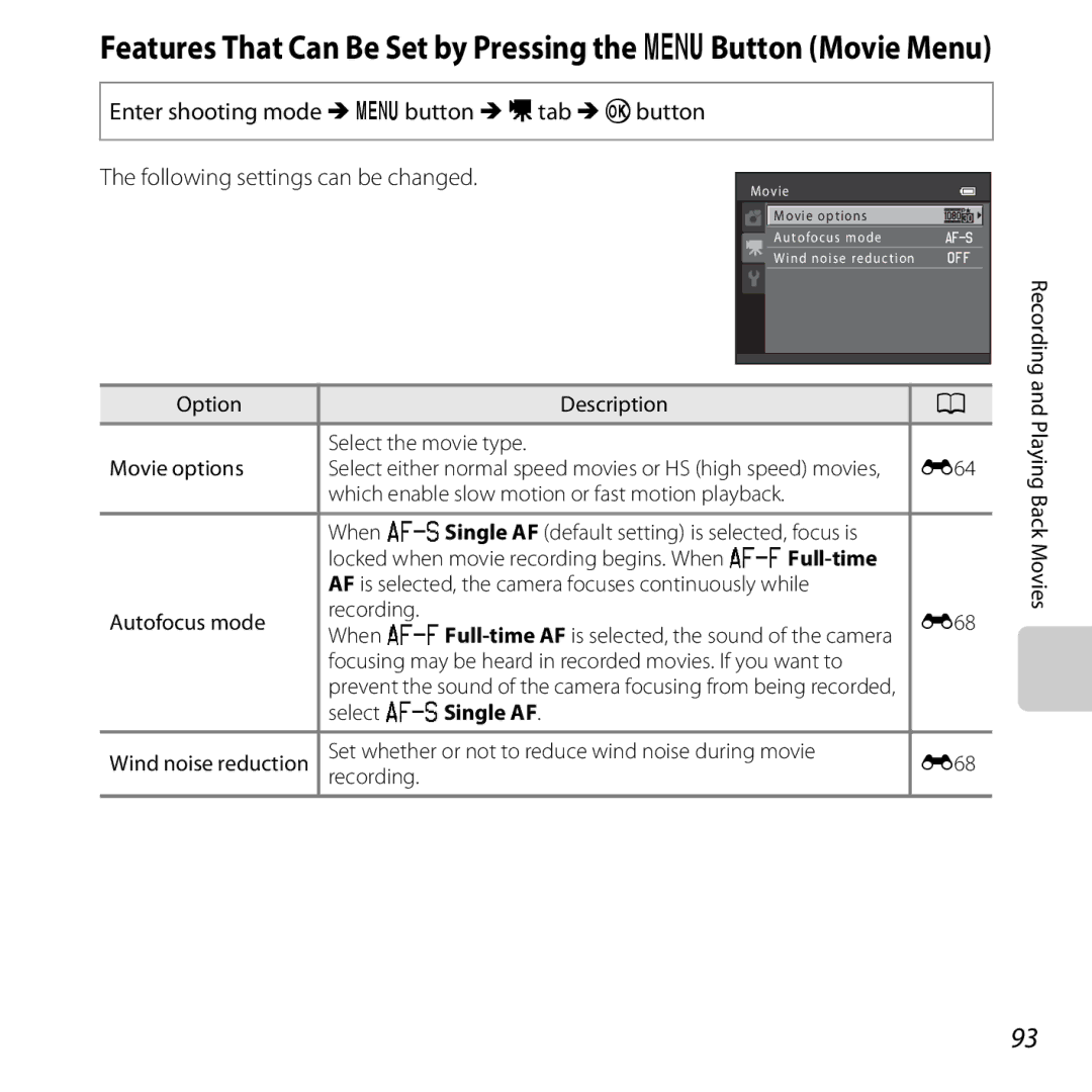 Nikon CT2H02 Option Description Movie options Select the movie type, E64 Which enable slow motion or fast motion playback 