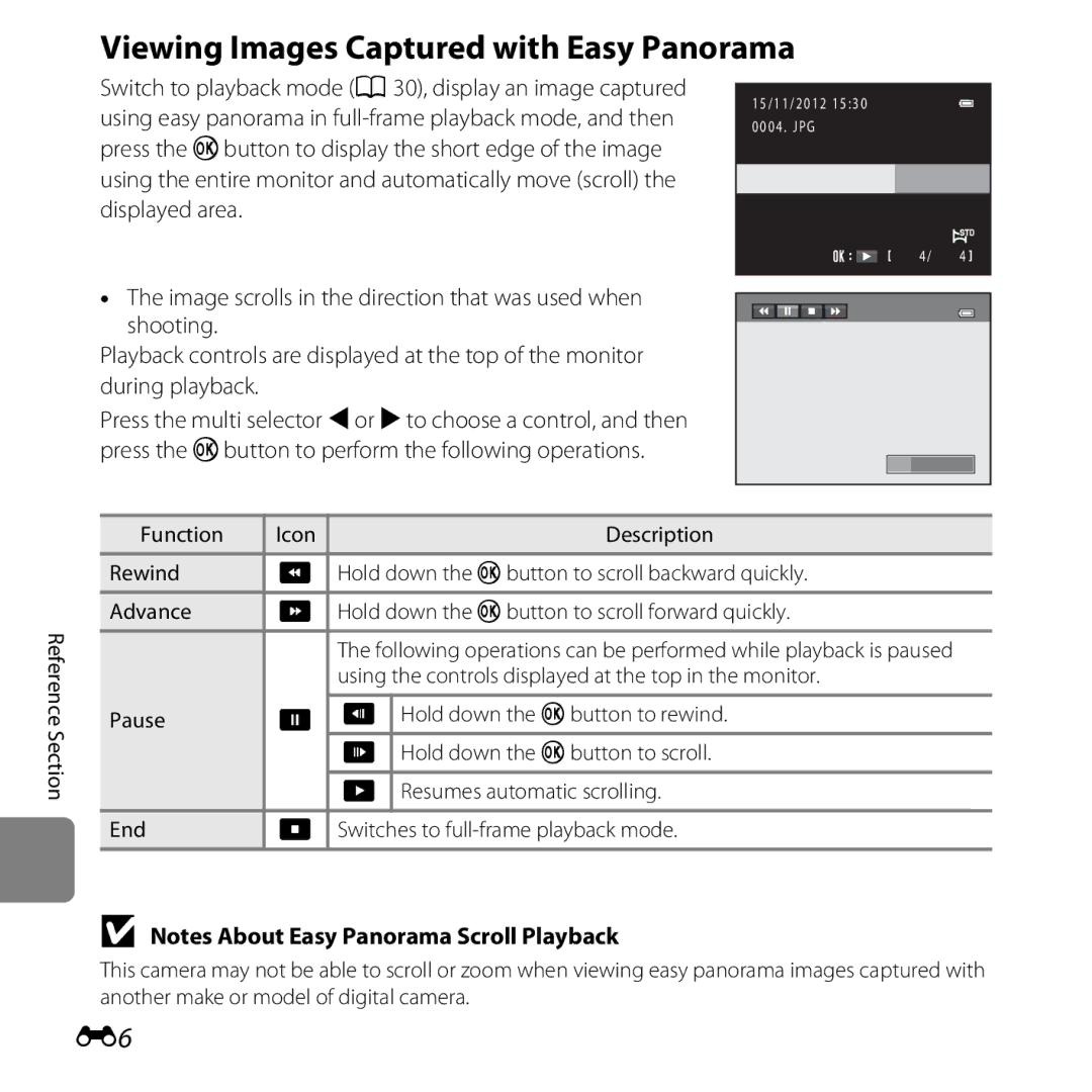 Nikon 6MNA8611-02, L610 Viewing Images Captured with Easy Panorama, Using the controls displayed at the top in the monitor 