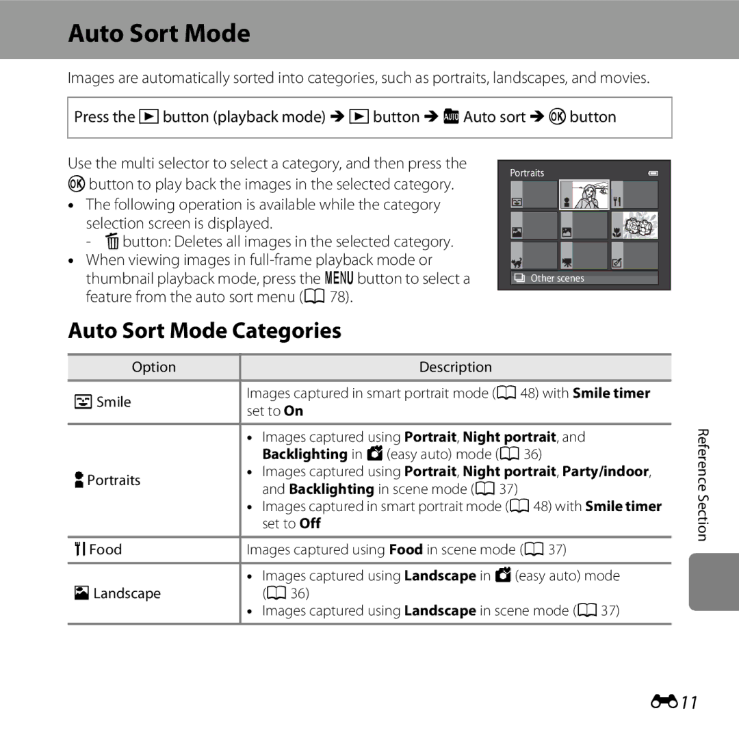 Nikon COOLPIXL610SIL, L610 Red, L610 Black, COOLPIXL610BLK Auto Sort Mode Categories, E11, Selection screen is displayed 