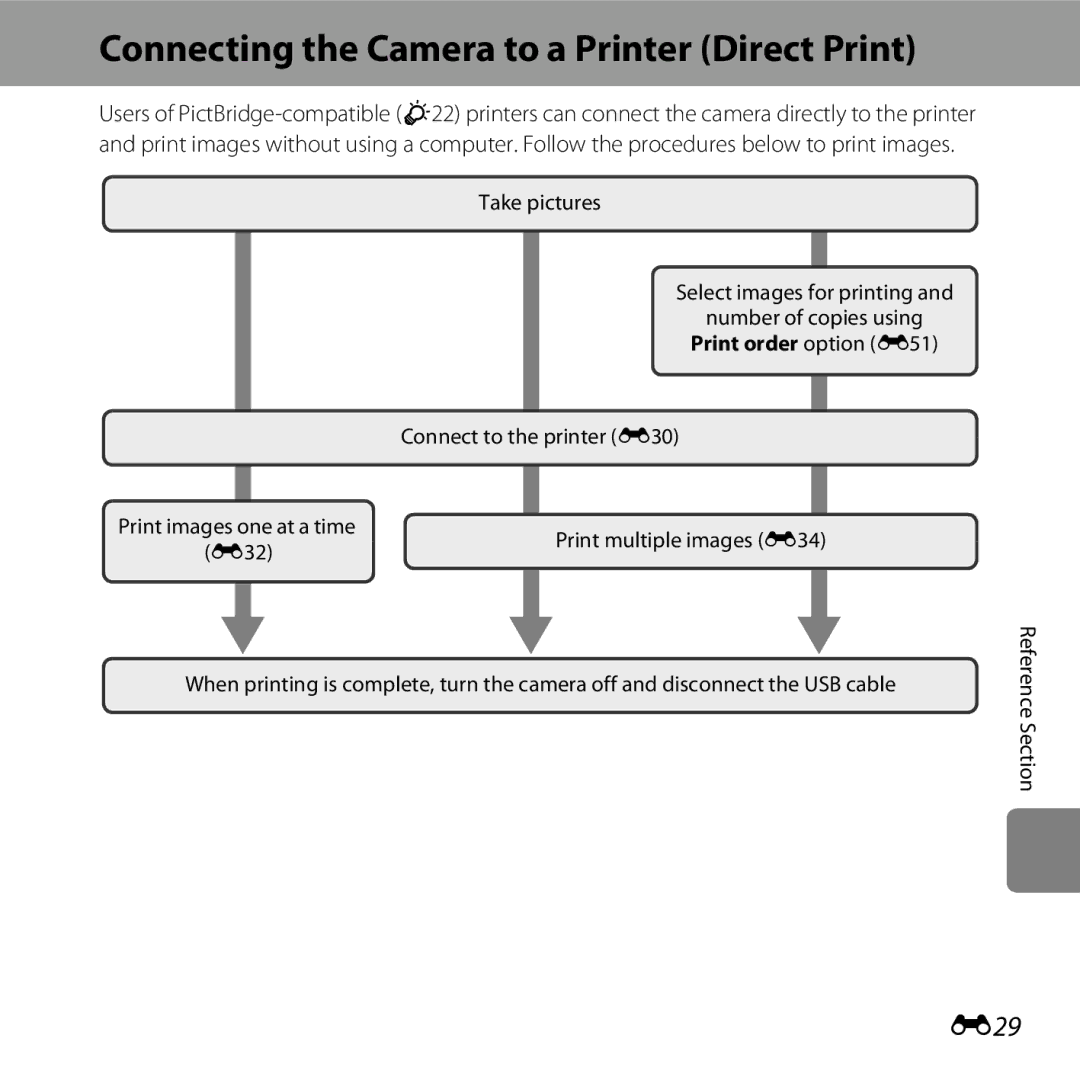 Nikon L610 Red, L610 Black, COOLPIXL610SIL Connecting the Camera to a Printer Direct Print, E29, Print order option E51 