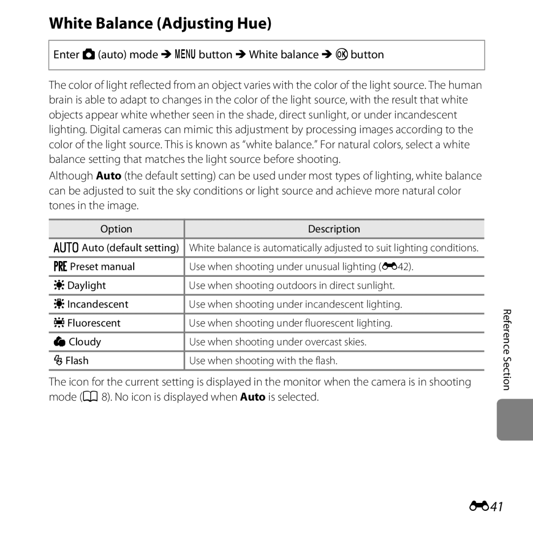 Nikon 6MNA8611-02, L610 Red, L610 Black White Balance Adjusting Hue, E41, Enter Aauto mode Mdbutton MWhite balance Mkbutton 