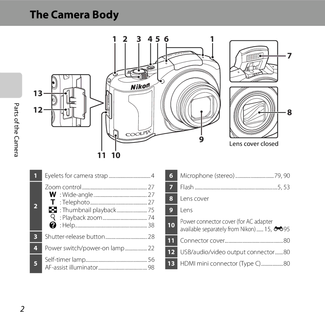 Nikon CT2H02, L610 Red, L610 Black, COOLPIXL610SIL, COOLPIXL610BLK, 6MNA8611-02 manual Camera Body, Camera Lens cover closed 