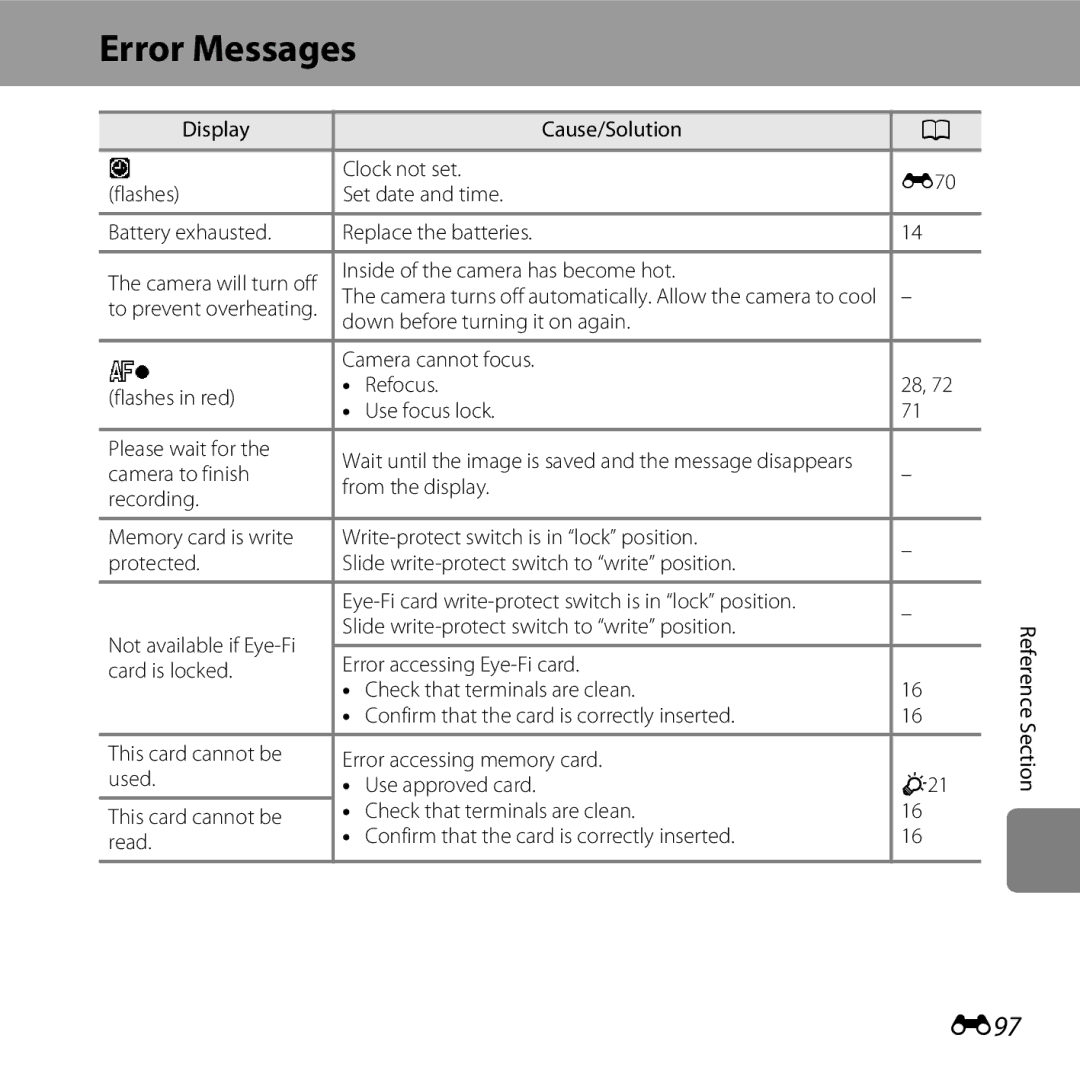 Nikon 6MNA8611-02, L610 Red, L610 Black, COOLPIXL610SIL, CT2H02 manual Error Messages, E97, Inside of the camera has become hot 