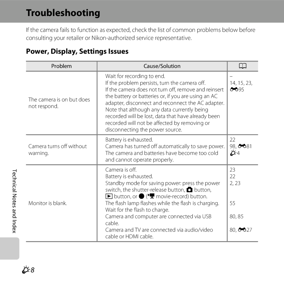 Nikon COOLPIXL610BLK manual Troubleshooting, Power, Display, Settings Issues, Not respond, 98, E81, Cannot operate properly 