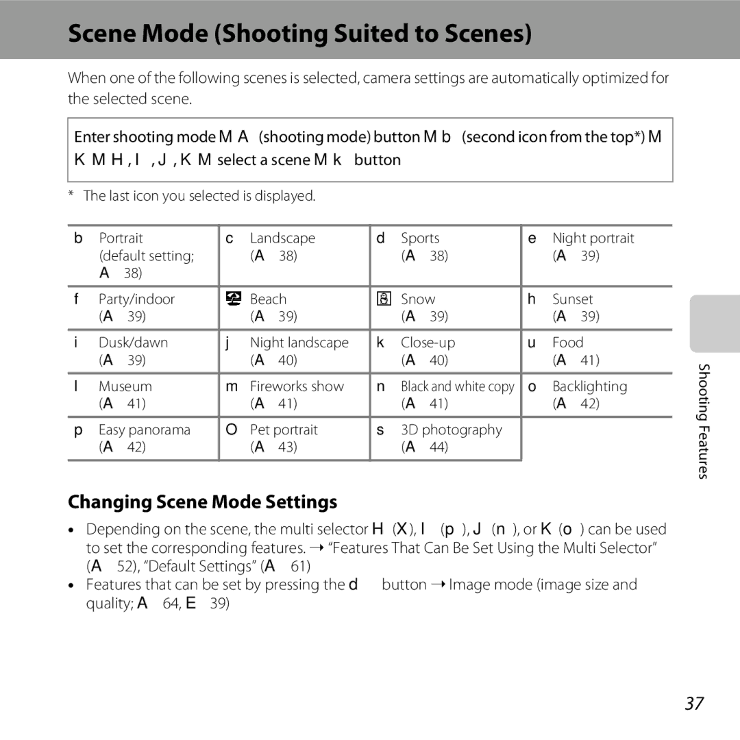 Nikon CT2H02, L610 Red, L610 Black manual Scene Mode Shooting Suited to Scenes, Changing Scene Mode Settings, Backlighting 