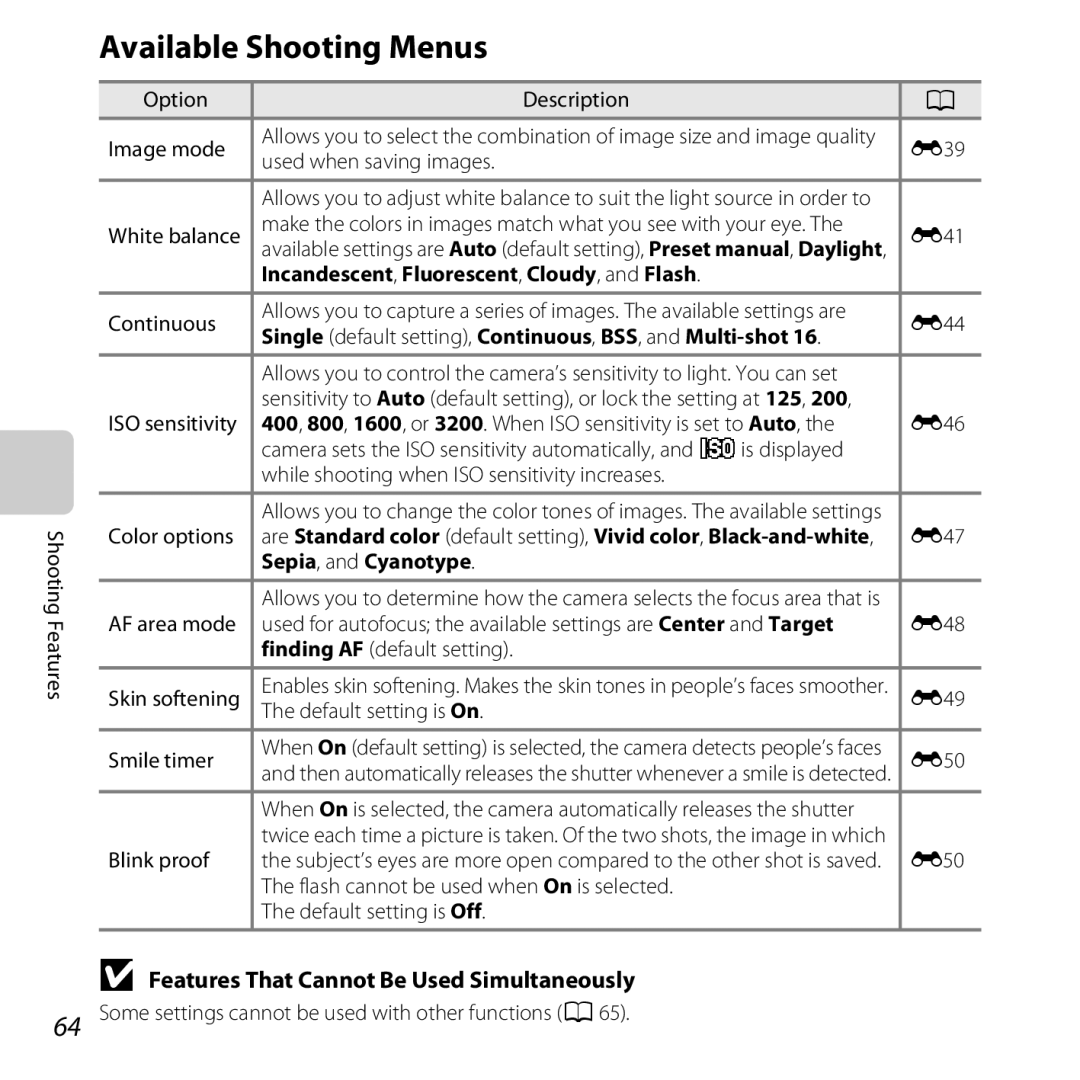 Nikon 6MNA8611-02, L610 Red Available Shooting Menus, Incandescent, Fluorescent, Cloudy, and Flash, Sepia, and Cyanotype 