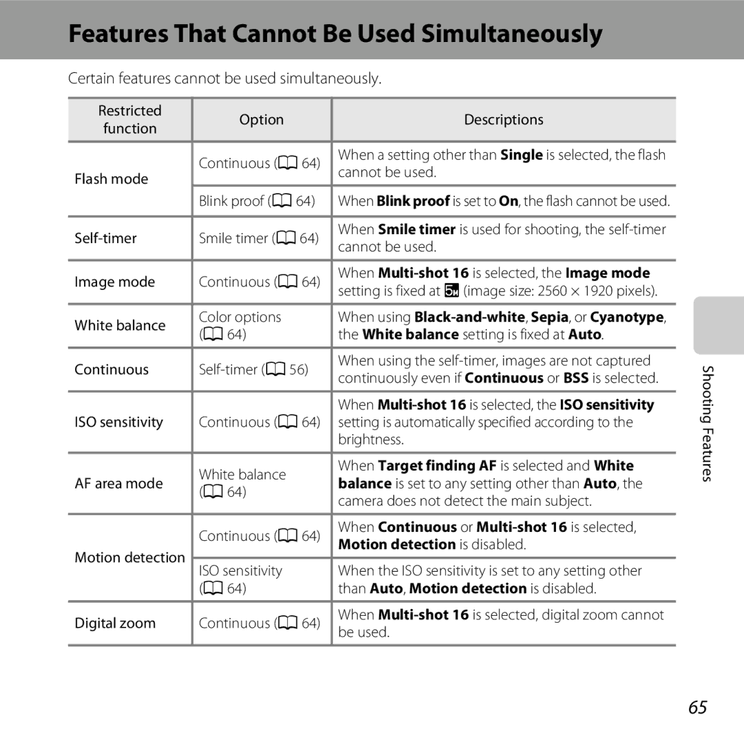 Nikon CT2H02, L610 Red manual Features That Cannot Be Used Simultaneously, Certain features cannot be used simultaneously 