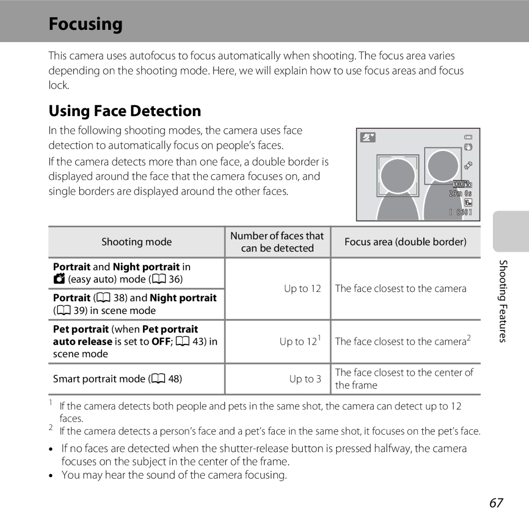 Nikon L610 Black, L610 Red, 6MNA8611-02 Focusing, Using Face Detection, Detection to automatically focus on people’s faces 