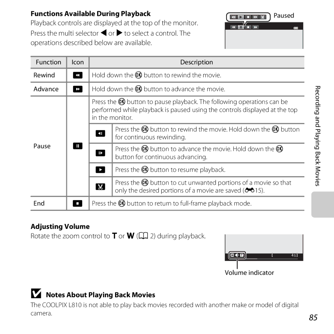 Nikon COOLPIXL810BLUE, COOLPIXL810RED, COOLPIXL810BLK user manual Functions Available During Playback, Adjusting Volume 