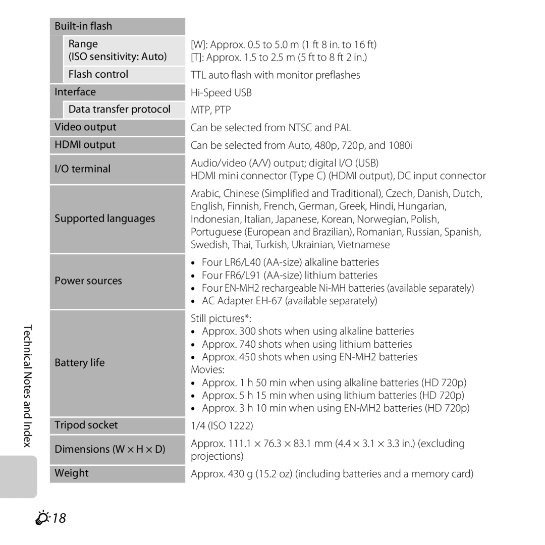 Nikon COOLPIXL810BLUE, COOLPIXL810RED, COOLPIXL810BLK user manual F18 