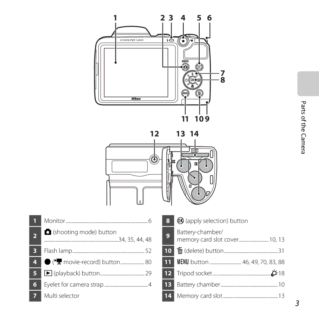 Nikon COOLPIXL810BLK, COOLPIXL810BLUE, COOLPIXL810RED user manual Shooting mode button, Multi selector Apply selection button 