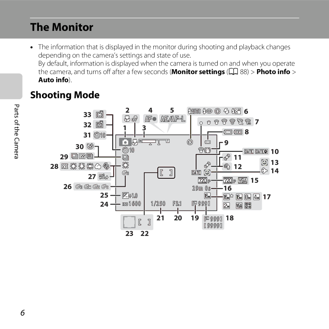 Nikon COOLPIXL810RED, COOLPIXL810BLUE, COOLPIXL810BLK user manual Monitor, Shooting Mode 