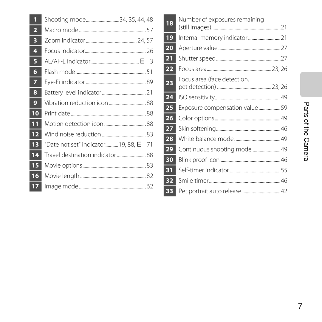 Nikon COOLPIXL810BLK, COOLPIXL810BLUE, COOLPIXL810RED user manual 19, 88, E71, 34, 35, 44 