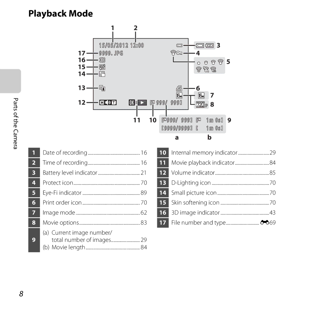 Nikon COOLPIXL810BLUE, COOLPIXL810RED, COOLPIXL810BLK user manual Current image number, E69 