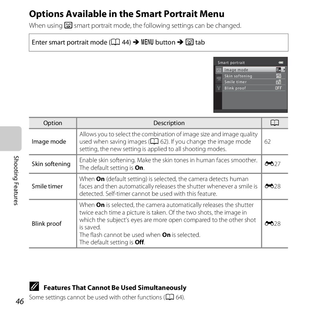 Nikon COOLPIXL810RED user manual Options Available in the Smart Portrait Menu, Option Description Image mode, Blink proof 