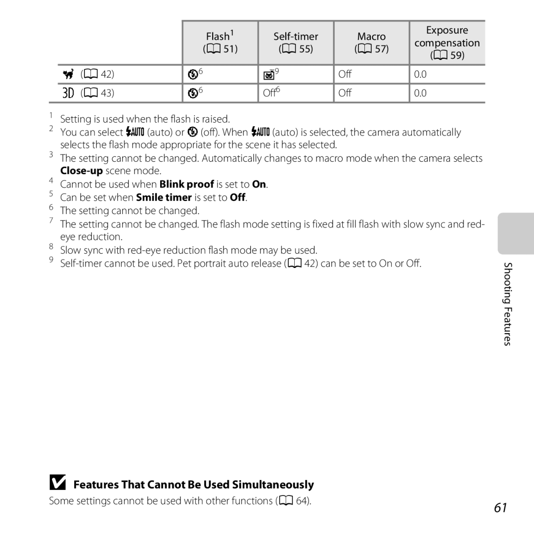 Nikon COOLPIXL810BLUE, COOLPIXL810RED, COOLPIXL810BLK user manual Features That Cannot Be Used Simultaneously 