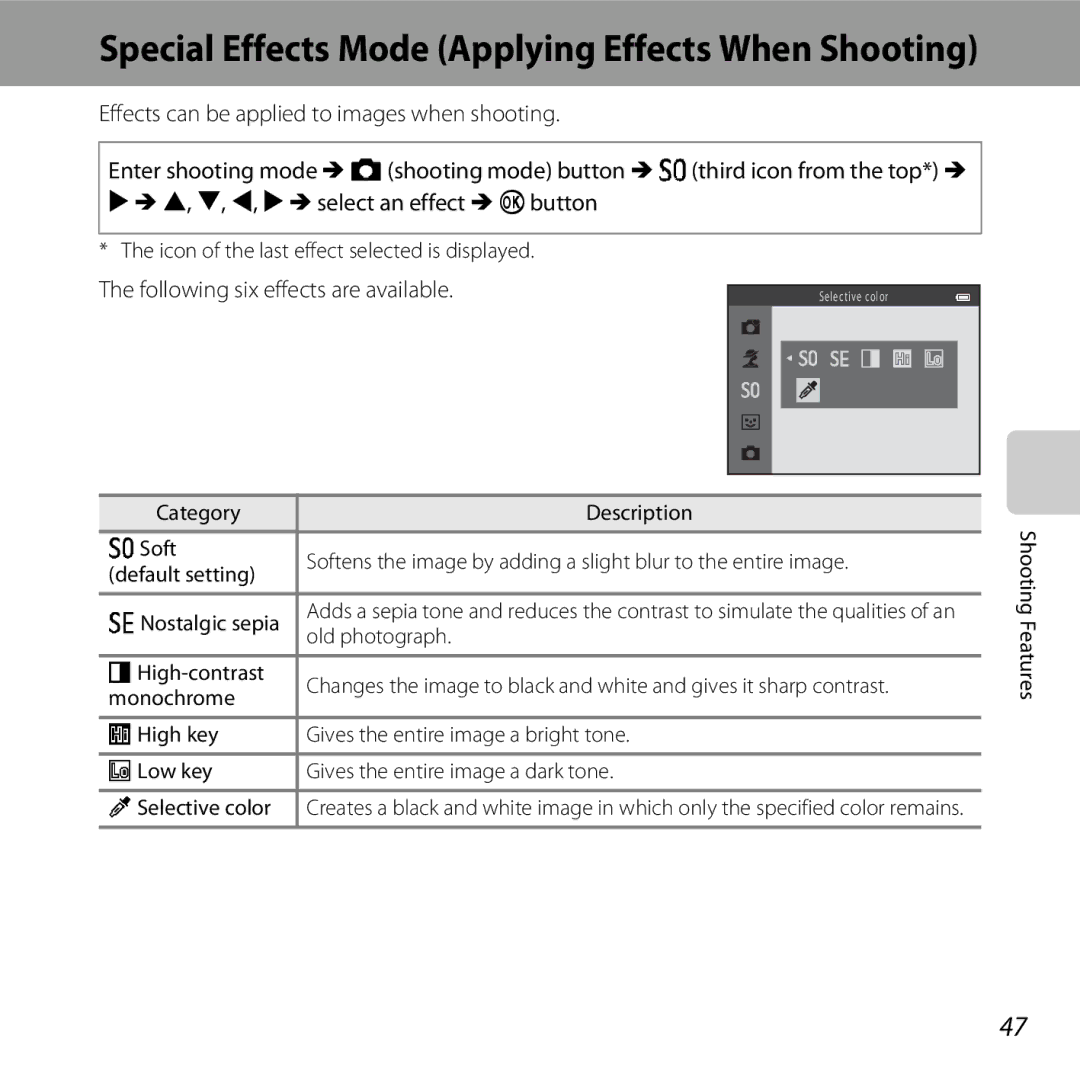 Nikon L820 Black, L820 Red, COOLPIXL820BLK, 6MN14111-02 Icon of the last effect selected is displayed, Old photograph 